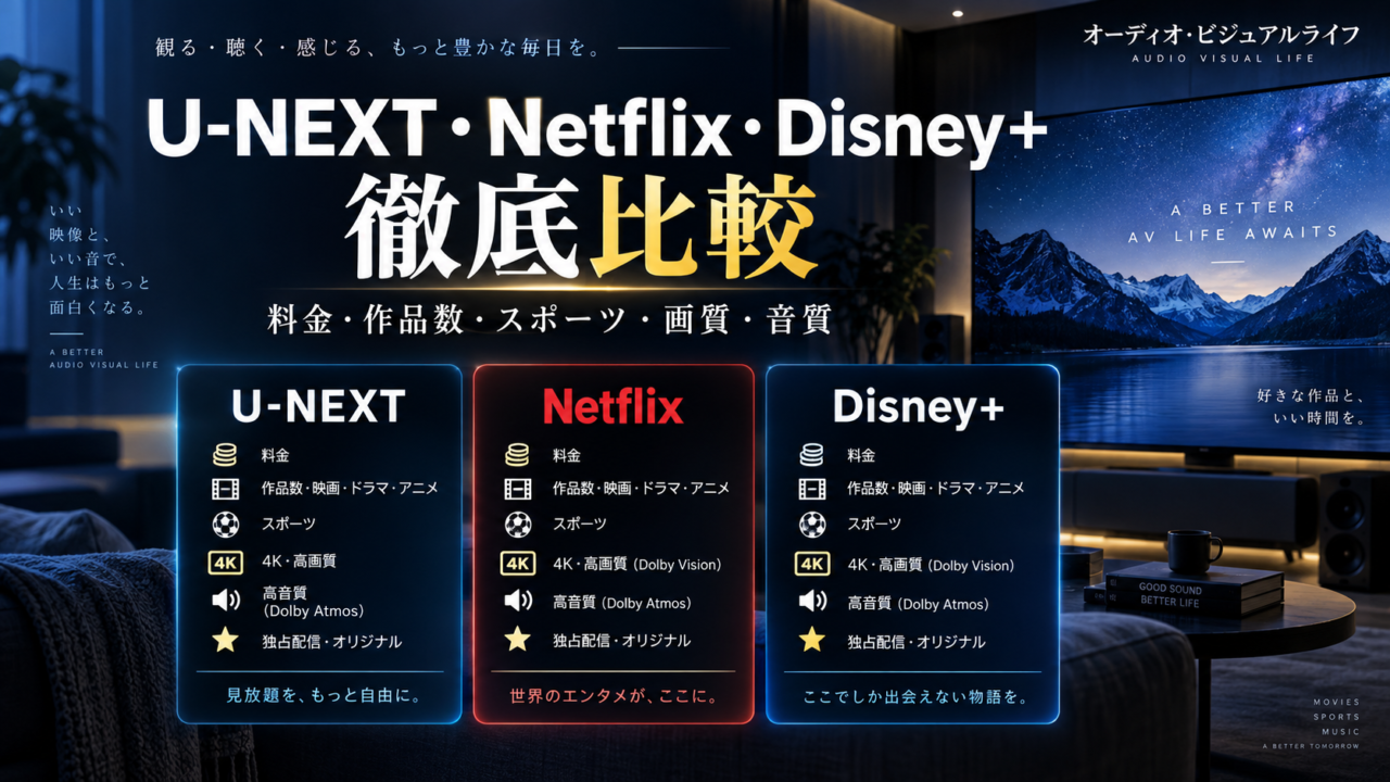 【2026年最新】U-NEXT・Netflix・Disney+を徹底比較｜料金・作品数・スポーツ・4K/Atmosの違い