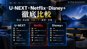【2026年最新】U-NEXT・Netflix・Disney+を徹底比較｜料金・作品数・スポーツ・4K/Atmosの違い